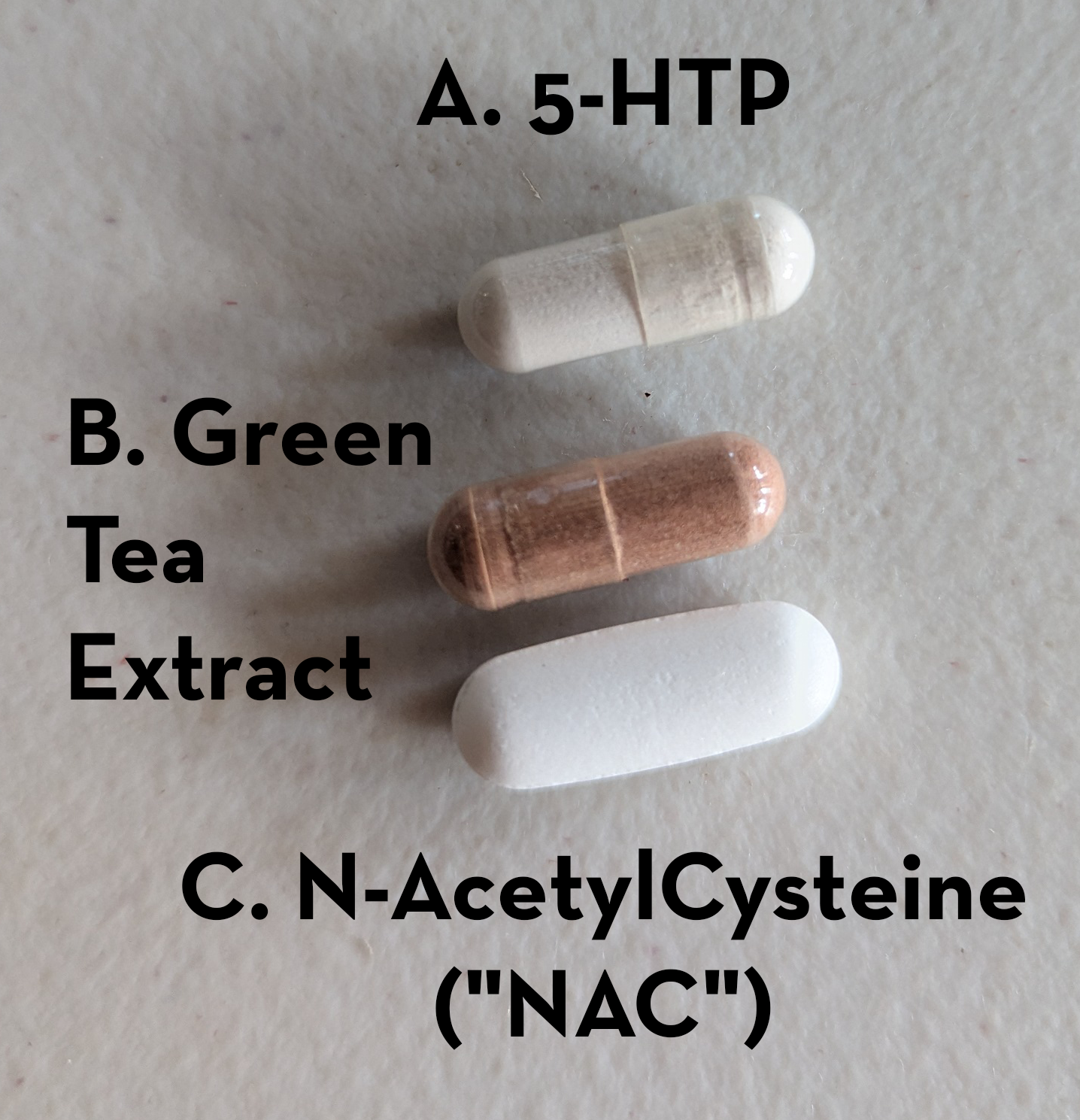 The ingredients listed above, labeled.
