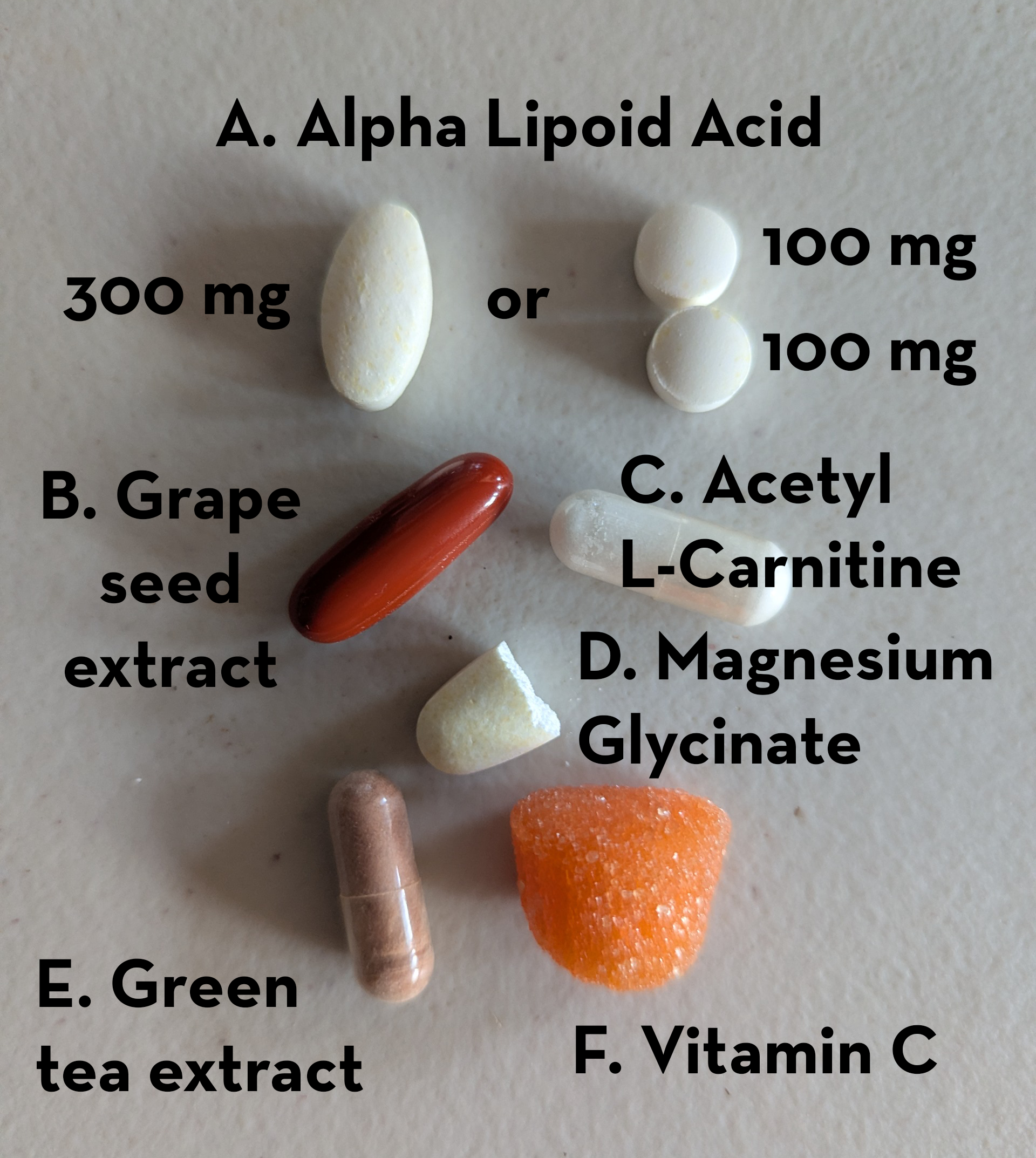 The ingredients listed above, labeled.