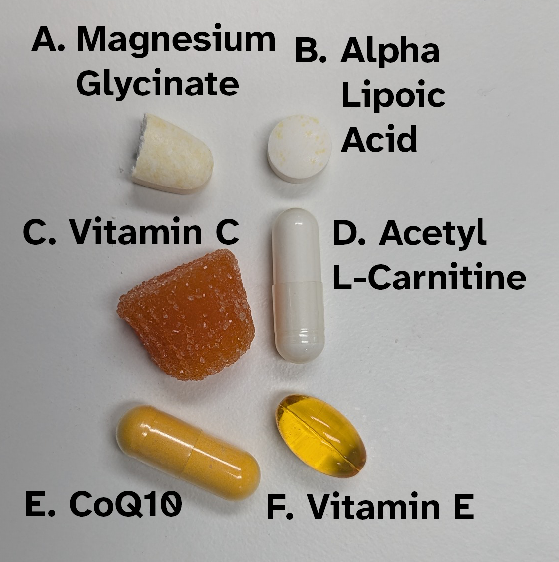 The ingredients listed above, labeled.